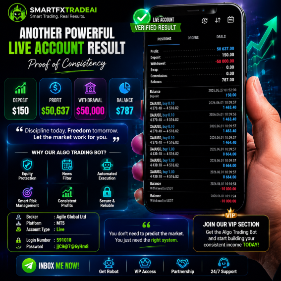 Live account · +$50,637 profit